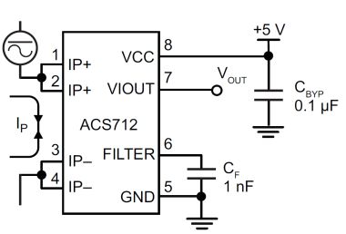 принципова схема включення мікросхеми ACS712ELCTR